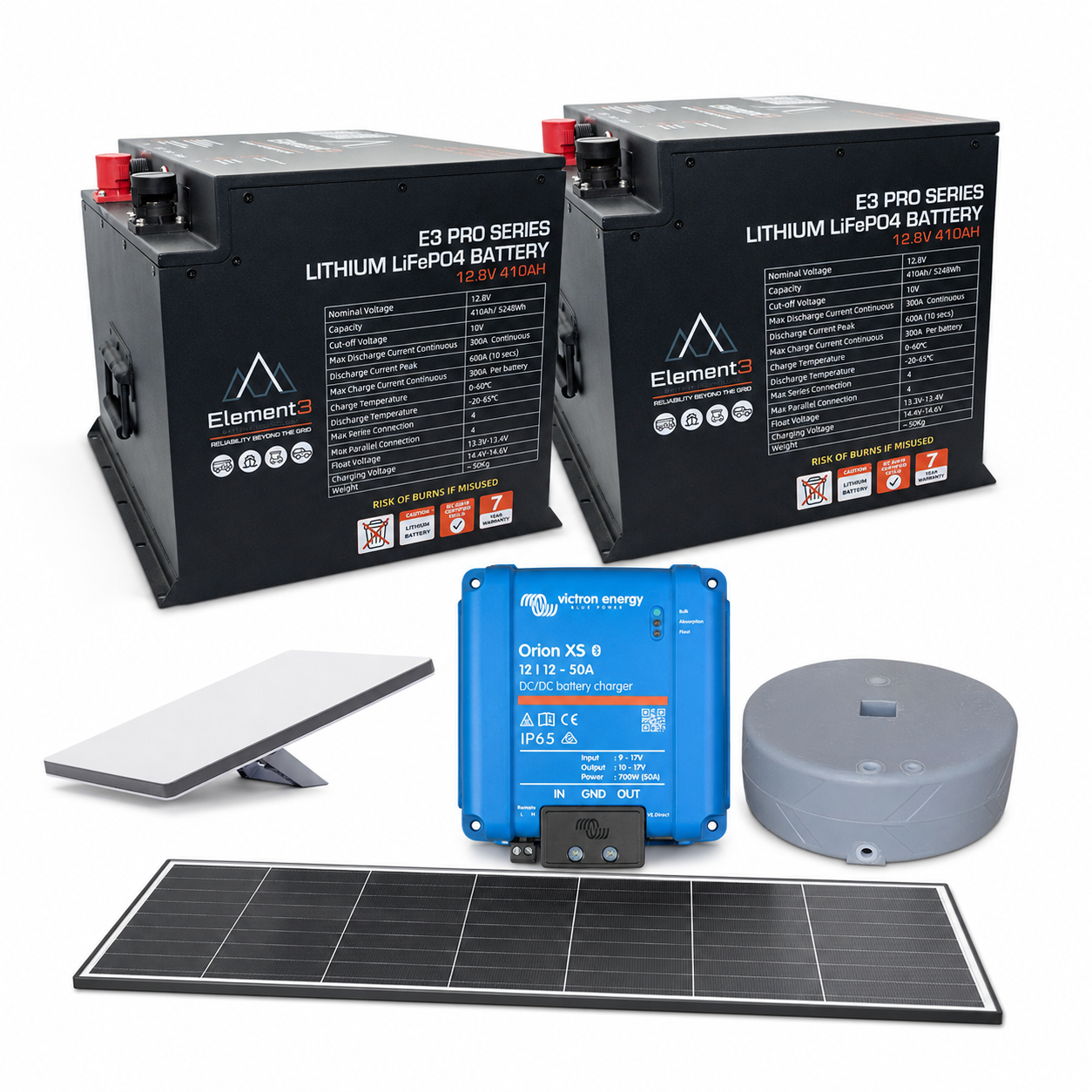 Off-Grid Bundle