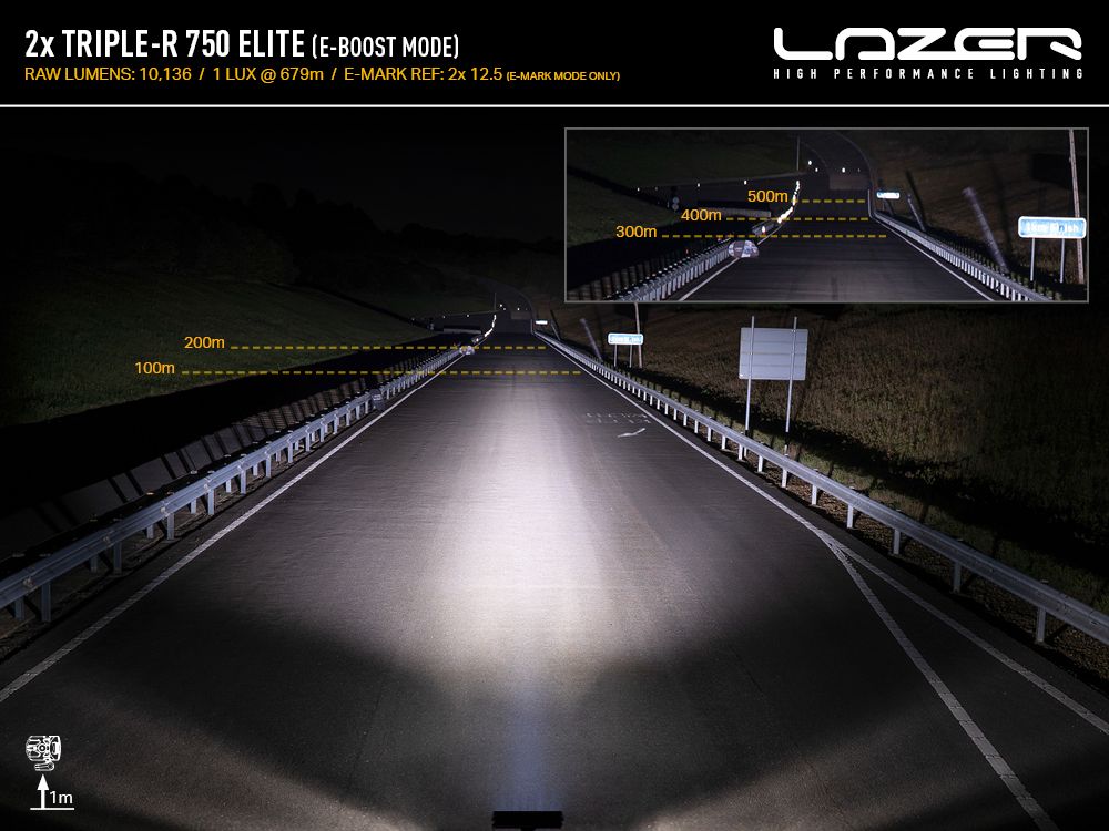 Lazer Lamps Mercedes Sprinter (2018+) Grille Light Kit
