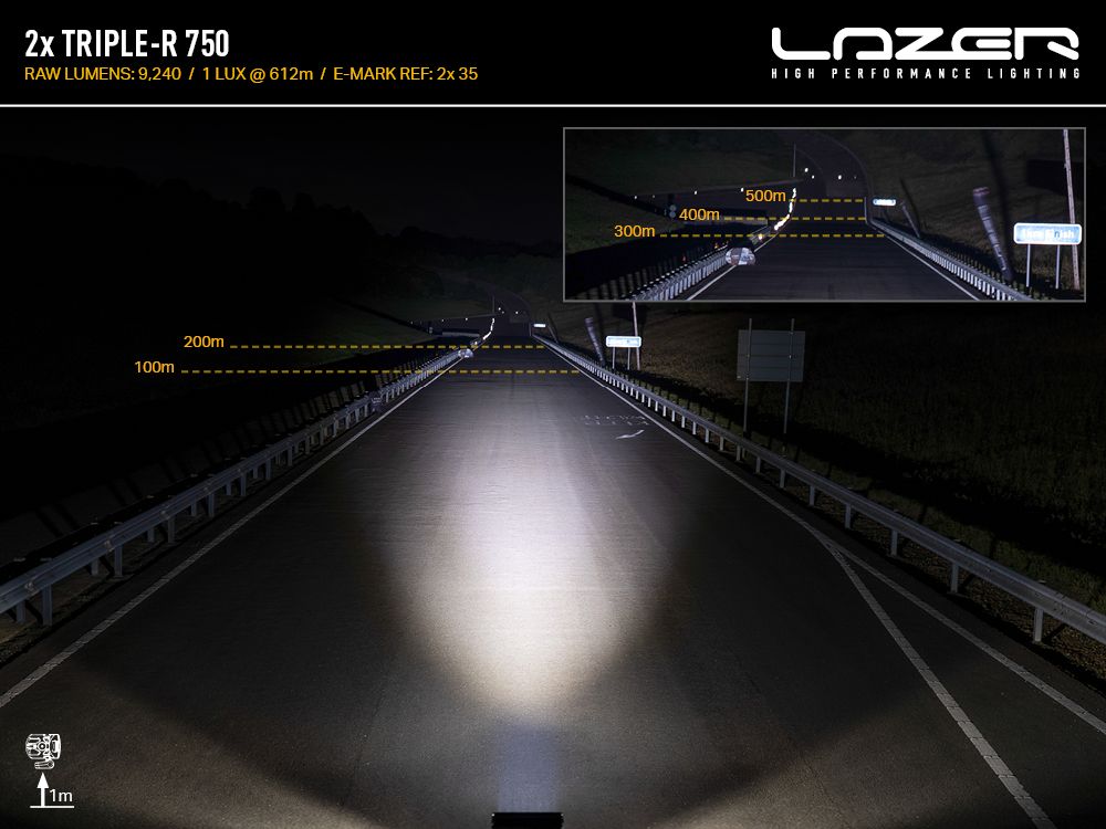 Lazer Lamps Mercedes Sprinter (2018+) Grille Light Kit